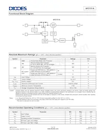 AP2151AFM-7 Datasheet Page 3