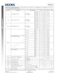 AP22913CN4-7-36 Datasheet Page 4