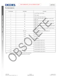 AP9106GTR-G1 Datasheet Page 5