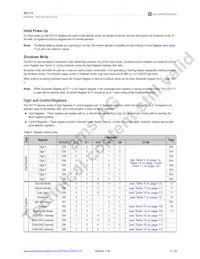 AS1115-BQFT Datasheet Page 13