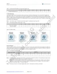 AS1115-BQFT Datasheet Page 16