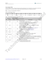 AS1115-BQFT Datasheet Pagina 19