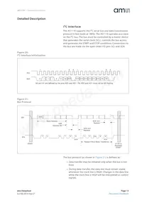 AS1119-BWLT Datasheet Page 15