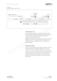 AS1119-BWLT Datasheet Page 19