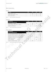 AS3510-T Datenblatt Seite 12