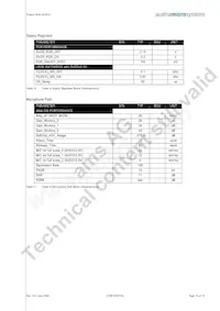 AS3510-T Datenblatt Seite 13