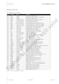 AS3510-T Datenblatt Seite 15