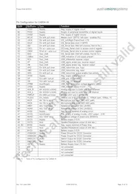 AS3510-T Datenblatt Seite 16