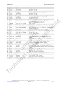 AS3517-T Datasheet Page 8