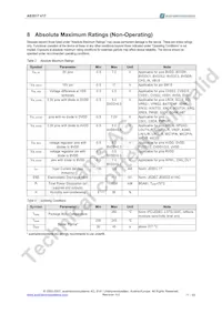 AS3517-T Datasheet Page 12