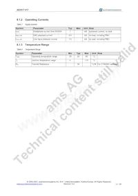 AS3517-T Datenblatt Seite 14