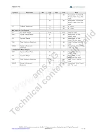 AS3517-T Datasheet Page 16