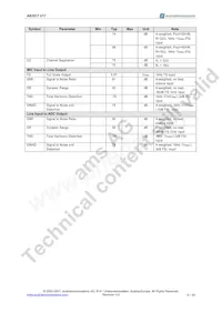 AS3517-T Datenblatt Seite 16