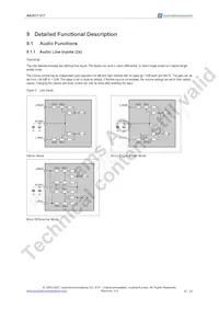 AS3517-T Datasheet Page 17