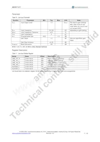 AS3517-T Datasheet Page 18