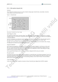 AS3517-T Datasheet Page 19