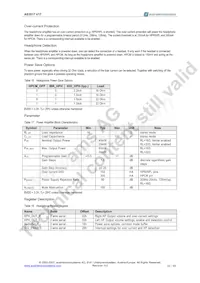 AS3517-T Datasheet Page 23