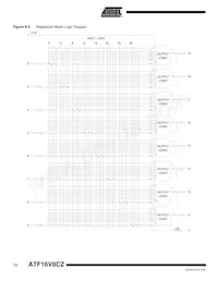 ATF16V8CZ-12JX Datasheet Page 12