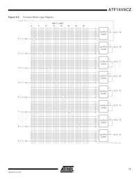 ATF16V8CZ-12JX Datasheet Page 15