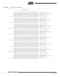 ATF16V8CZ-12JX Datasheet Pagina 16