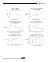 ATF16V8CZ-12JX Datasheet Page 17