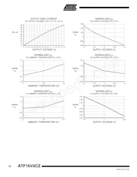 ATF16V8CZ-12JX Datasheet Page 18