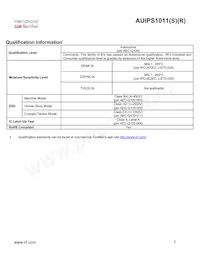 AUIPS1011S Datasheet Page 2