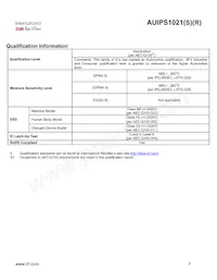 AUIPS1021S Datasheet Page 2
