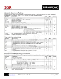 AUIPS6021S Datasheet Page 3