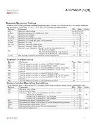 AUIPS6031S Datasheet Page 3