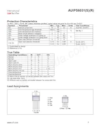 AUIPS6031S Datasheet Page 5