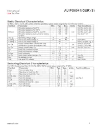 AUIPS6041S Datasheet Page 4