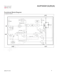 AUIPS6041S Datasheet Page 6