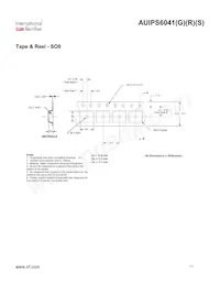 AUIPS6041S Datasheet Page 11