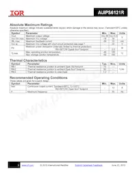 AUIPS6121R Datasheet Page 3