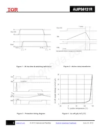 AUIPS6121R Datasheet Page 9