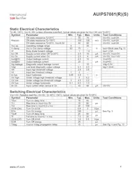 AUIPS7081S Datasheet Page 4