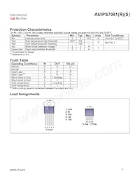 AUIPS7081S Datasheet Page 5