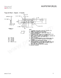 AUIPS7081S Datasheet Page 15