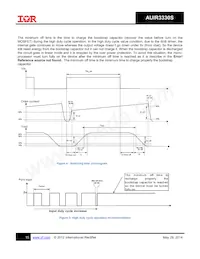 AUIR3330S Datasheet Page 15
