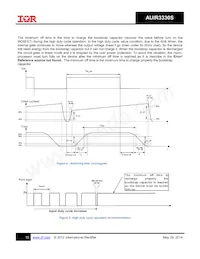 AUIR3330S Datasheet Pagina 15