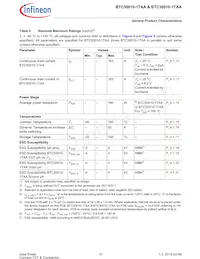 BTC500101TAAATMA1 Datasheet Page 10