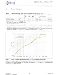 BTC500101TAAATMA1 Datasheet Page 14