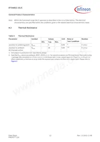BTS40K21EJCXUMA1 Datenblatt Seite 12