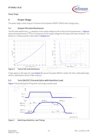 BTS40K21EJCXUMA1 Datasheet Page 15