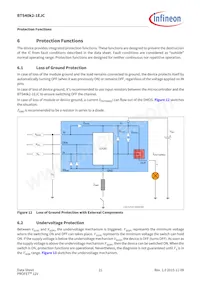 BTS40K21EJCXUMA1 Datasheet Page 21