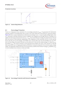 BTS40K21EJCXUMA1 Datasheet Page 22