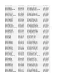 BTS500101TADATMA2 Datasheet Page 6