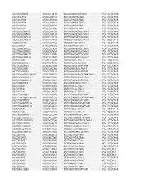 BTS500101TADATMA2 Datasheet Pagina 12