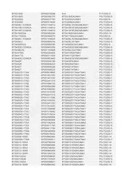 BTS500101TADATMA2 Datasheet Pagina 15